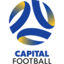 Capital Territory NPL 2